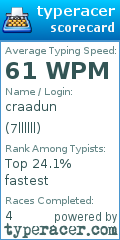 Scorecard for user 7llllll
