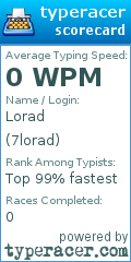 Scorecard for user 7lorad