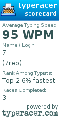 Scorecard for user 7rep