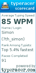 Scorecard for user 7th_simon