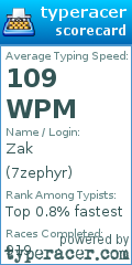 Scorecard for user 7zephyr