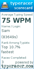 Scorecard for user 83649s