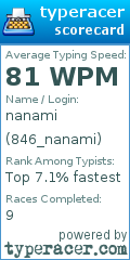 Scorecard for user 846_nanami