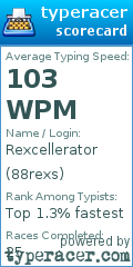 Scorecard for user 88rexs