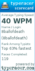 Scorecard for user 8ballofdeath