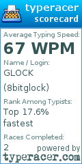 Scorecard for user 8bitglock