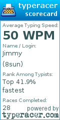 Scorecard for user 8sun