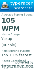Scorecard for user 8ubble