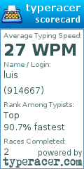 Scorecard for user 914667
