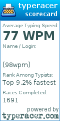 Scorecard for user 98wpm