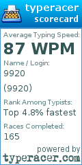 Scorecard for user 9920