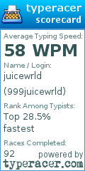 Scorecard for user 999juicewrld