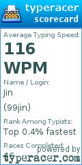 Scorecard for user 99jin