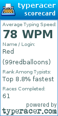 Scorecard for user 99redballoons
