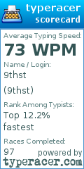 Scorecard for user 9thst