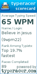 Scorecard for user 9wpm22