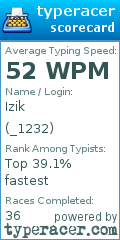 Scorecard for user _1232