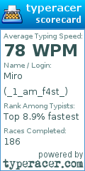Scorecard for user _1_am_f4st_