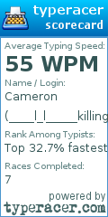 Scorecard for user ____l_l_____killing_ppl