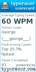 Scorecard for user ___george___