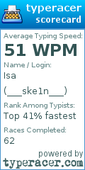 Scorecard for user ___ske1n___