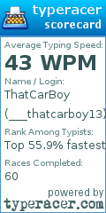 Scorecard for user ___thatcarboy13
