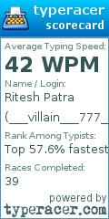 Scorecard for user ___villain___777___