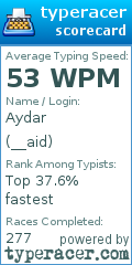 Scorecard for user __aid