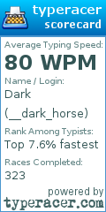 Scorecard for user __dark_horse