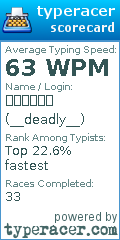 Scorecard for user __deadly__