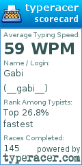 Scorecard for user __gabi__