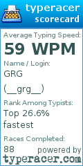 Scorecard for user __grg__