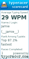 Scorecard for user __jamie__