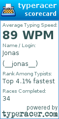 Scorecard for user __jonas__