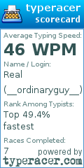 Scorecard for user __ordinaryguy__