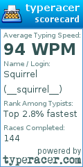 Scorecard for user __squirrel__