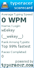 Scorecard for user __wekey__