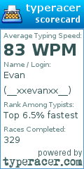 Scorecard for user __xxevanxx__
