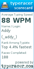 Scorecard for user _addy_