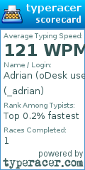 Scorecard for user _adrian