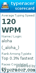 Scorecard for user _aloha_