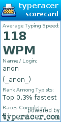 Scorecard for user _anon_
