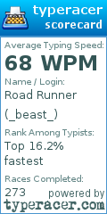 Scorecard for user _beast_