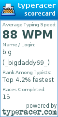 Scorecard for user _bigdaddy69_