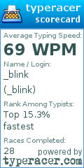 Scorecard for user _blink