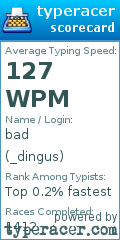 Scorecard for user _dingus