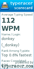 Scorecard for user _donkey