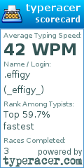 Scorecard for user _effigy_