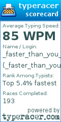 Scorecard for user _faster_than_you_
