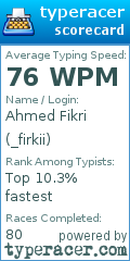 Scorecard for user _firkii